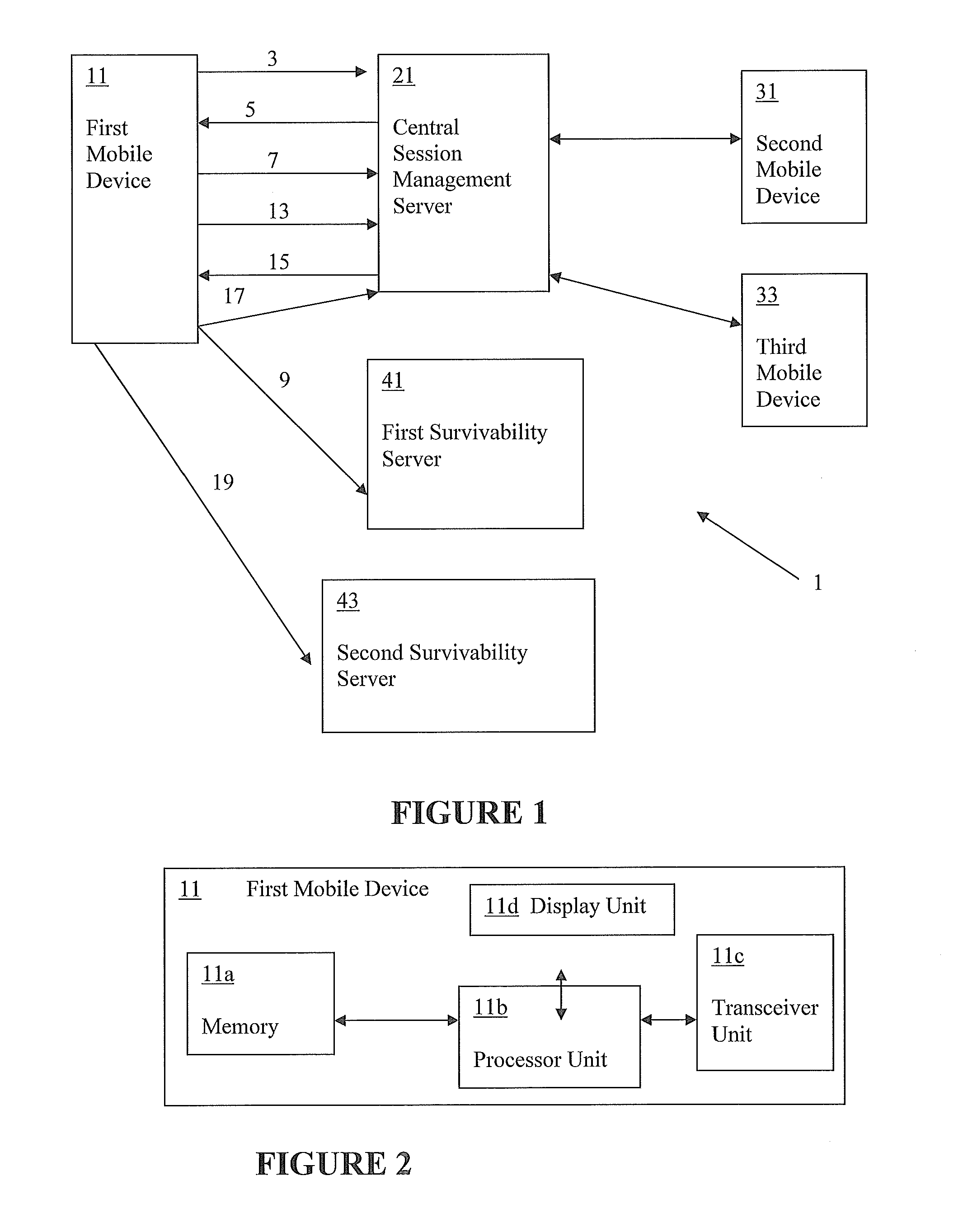 Apparatus and Mechanism for Dynamic Assignment of Survivability Services to Mobile Devices