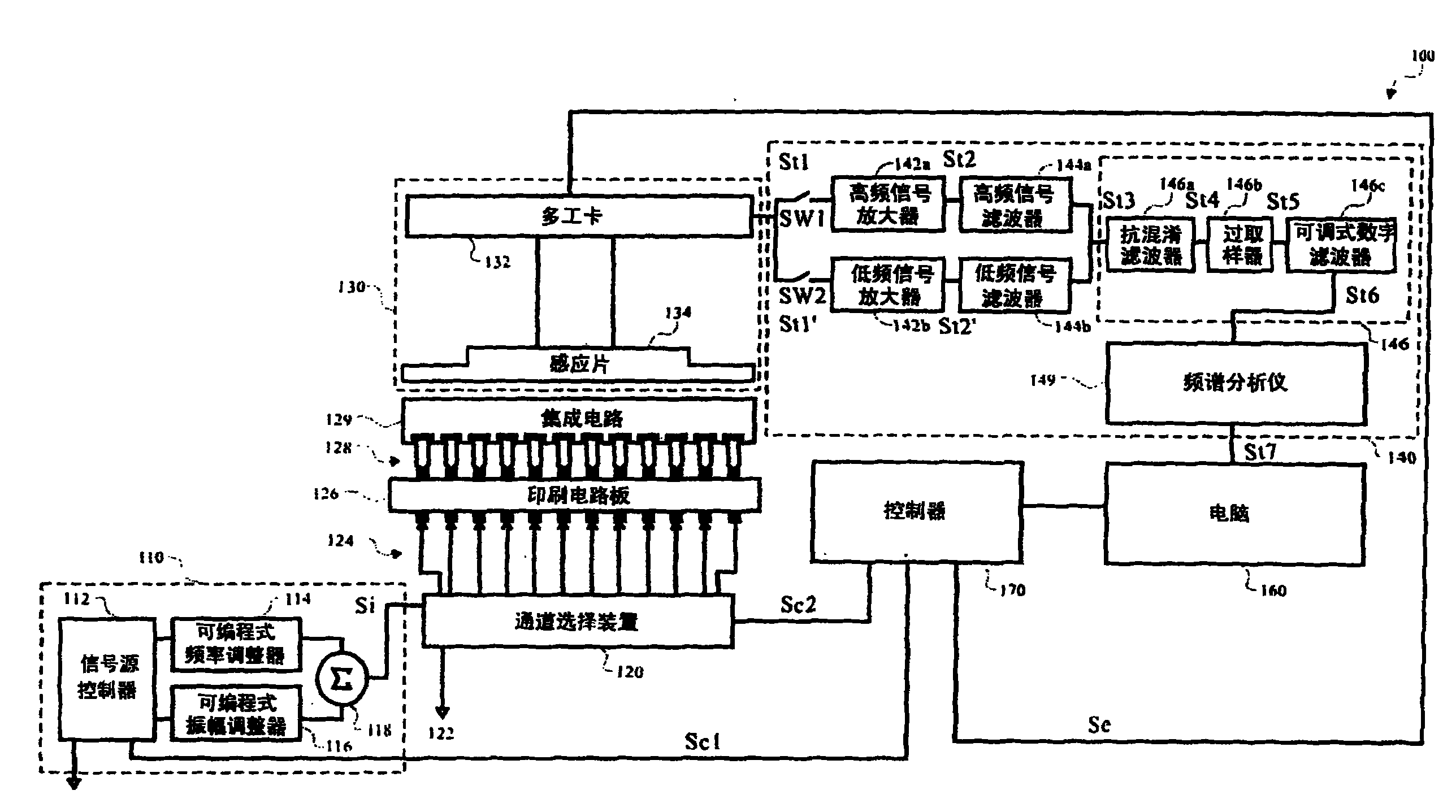 Open circuit detection system and its method