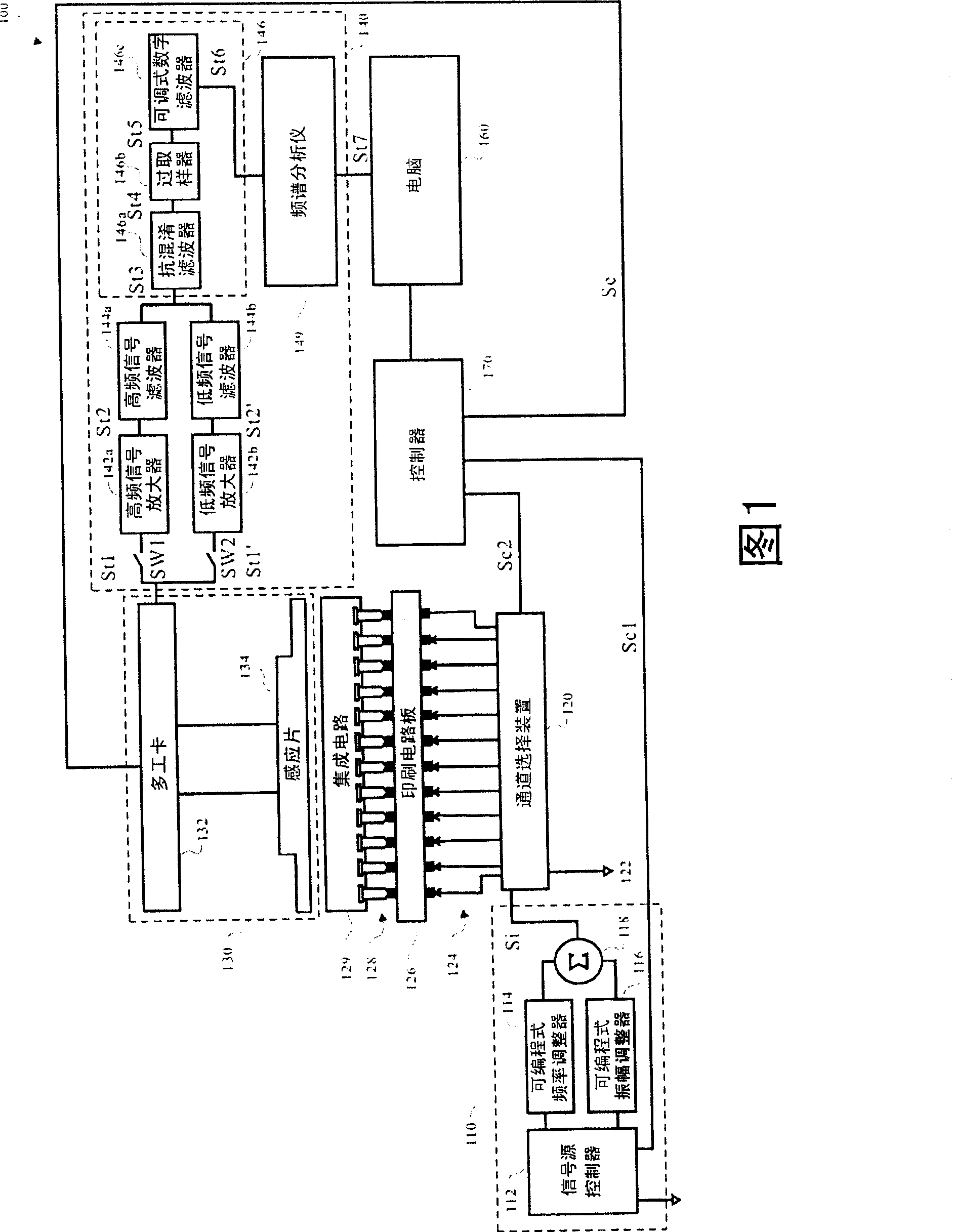 Open circuit detection system and its method