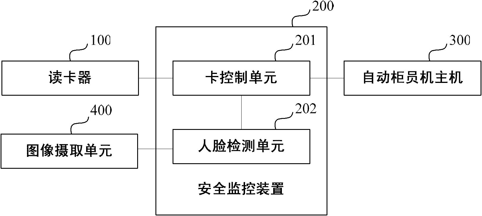 Automatic teller machine-based safe monitoring device and method and automatic teller machine