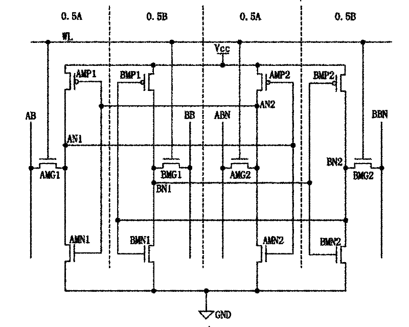 Single-event-proximity-effect-resistant static storage unit of physical space interleaving type