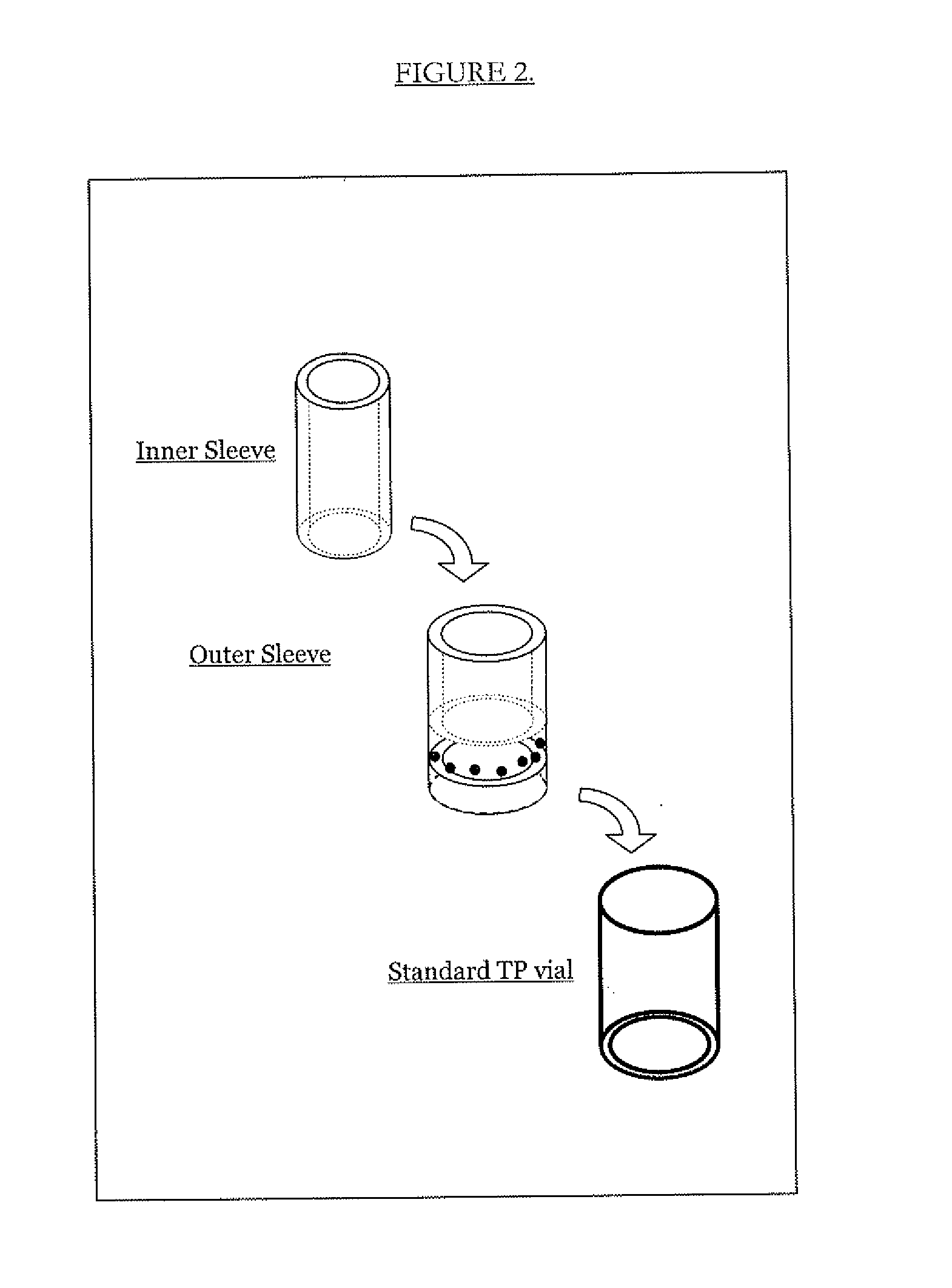 Method for Magnetic Separation of Red Blood cells from a Patient Sample