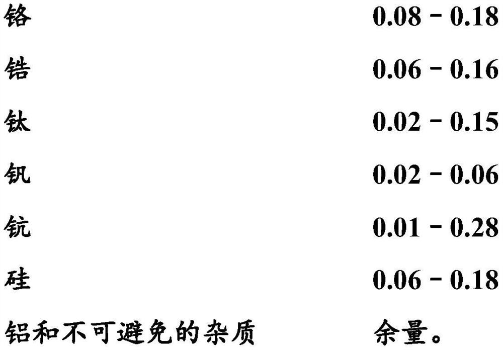 Aluminum-based alloy