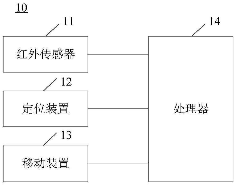 Optical cable detection equipment, system and method