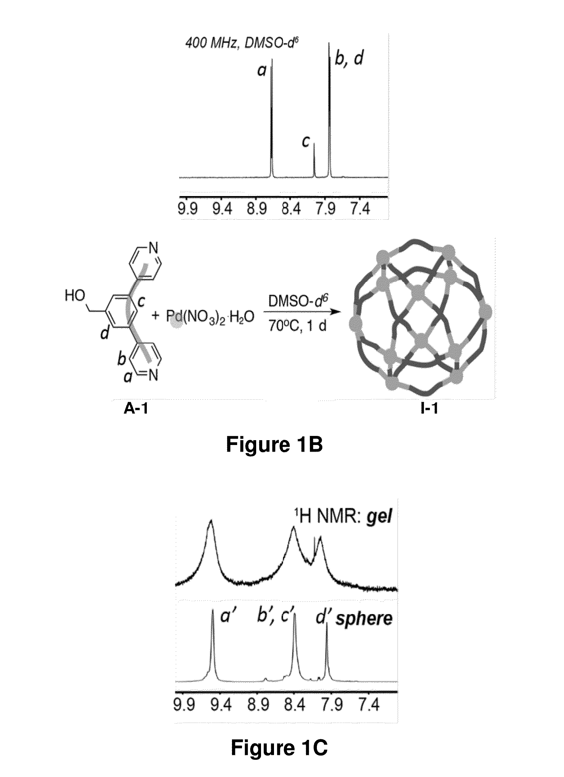 Suprametallogels and uses thereof