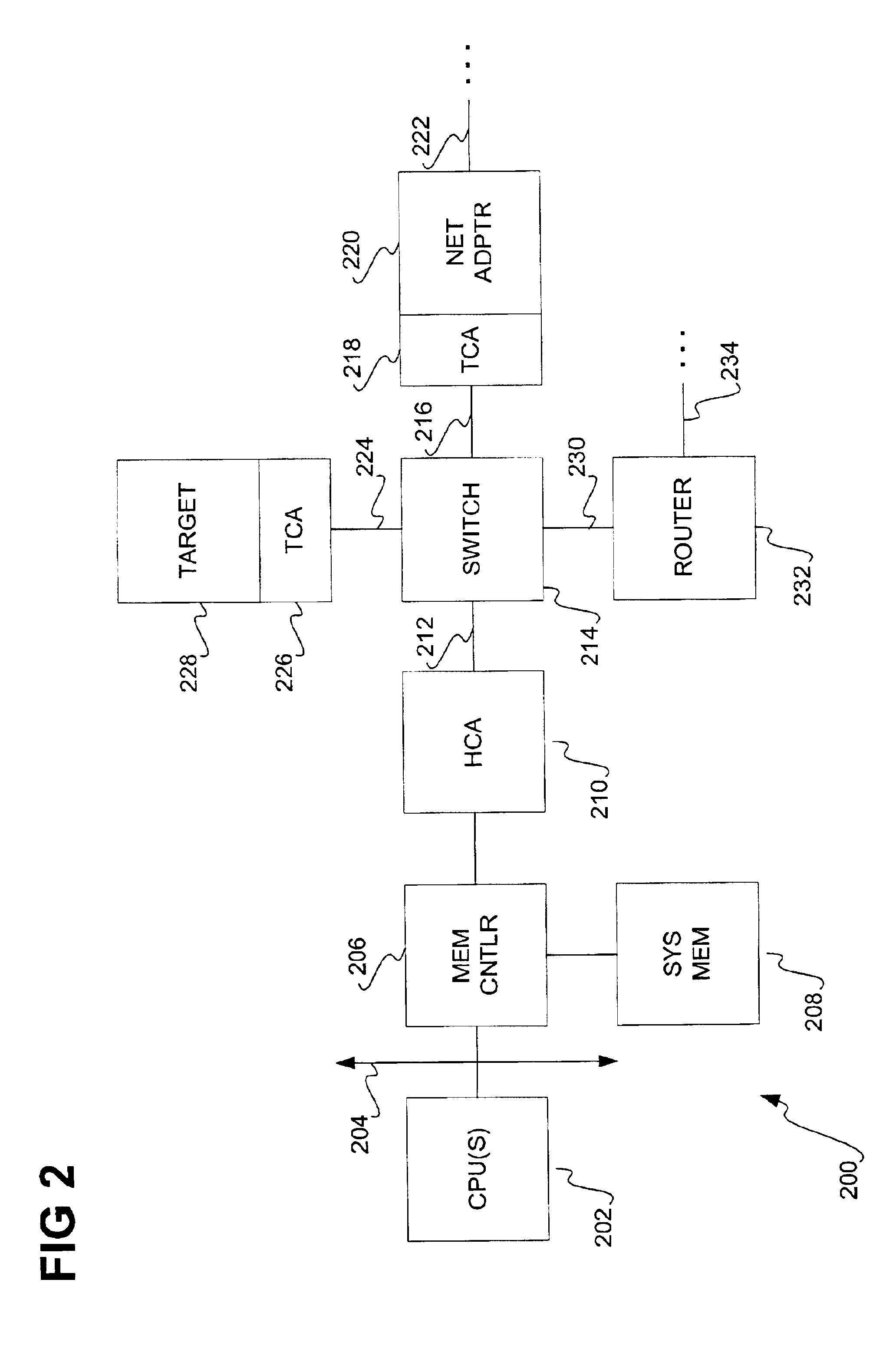 Network node failover using multicast address or port