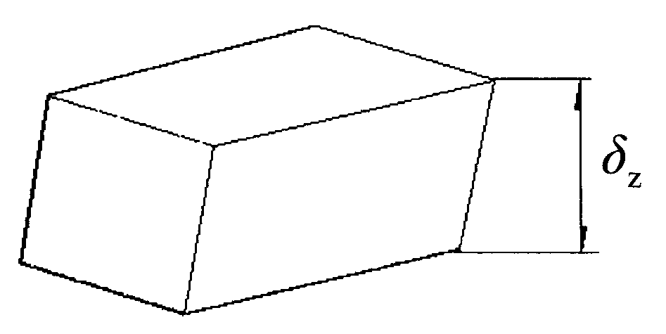 Adaptive element analysis method for performance of 3D braided composites