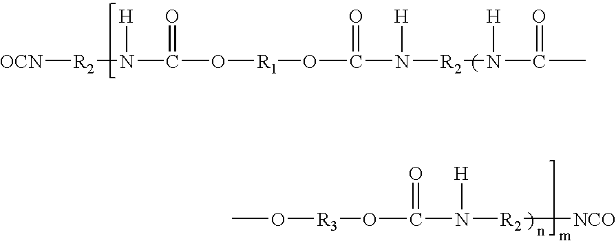 Polyurethane dispersions for use in personal care products