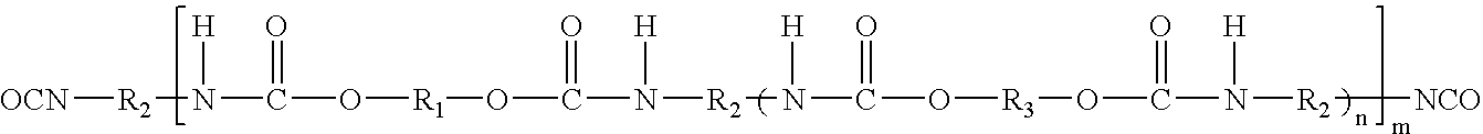 Polyurethane dispersions for use in personal care products