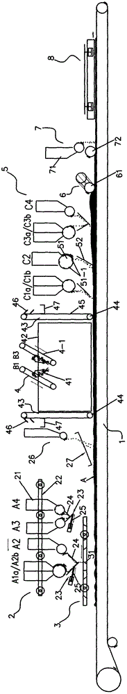 Ceramic powder shaping distribution method and distribution device thereof