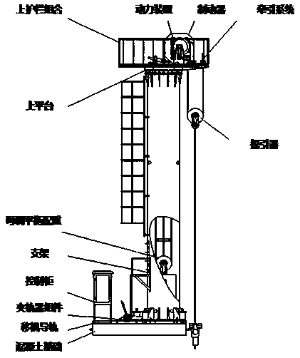 Oil pumping unit system with multiple sections of steam injection packer parts