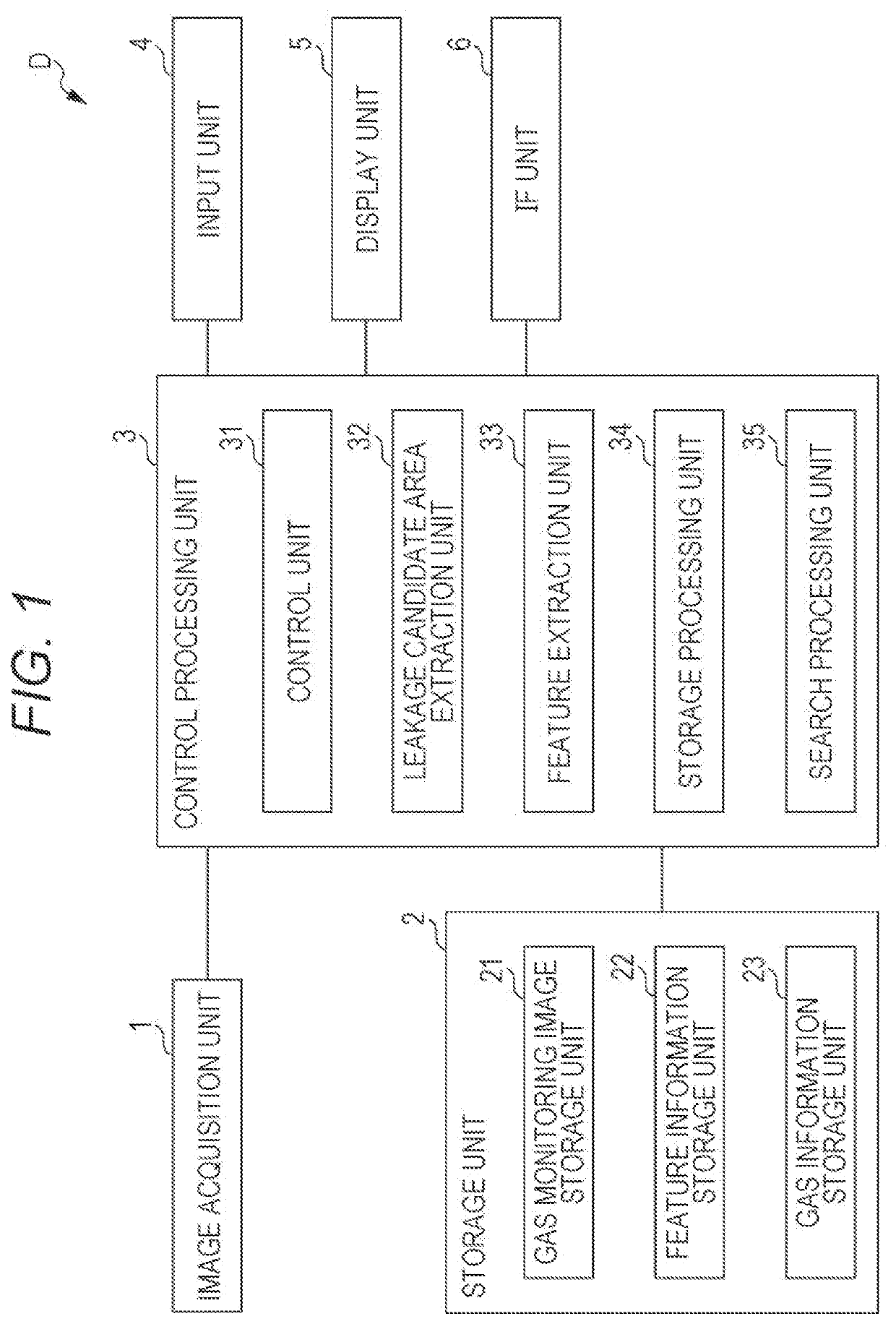 Gas monitoring image recording device, method, and program