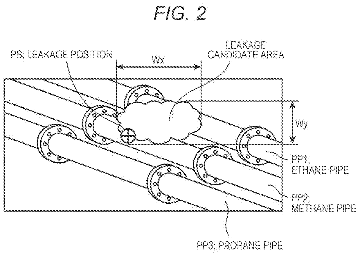 Gas monitoring image recording device, method, and program