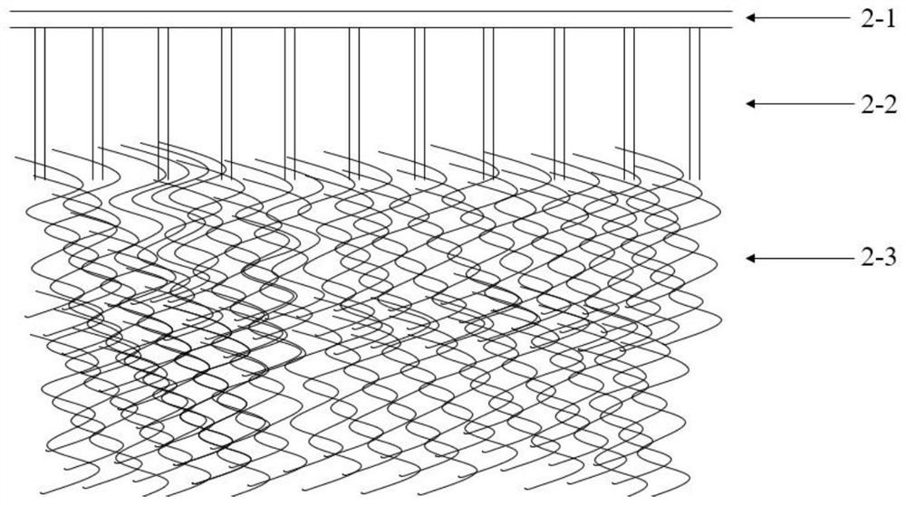 Volatile organic compound gas monitoring system based on modified siloxane film