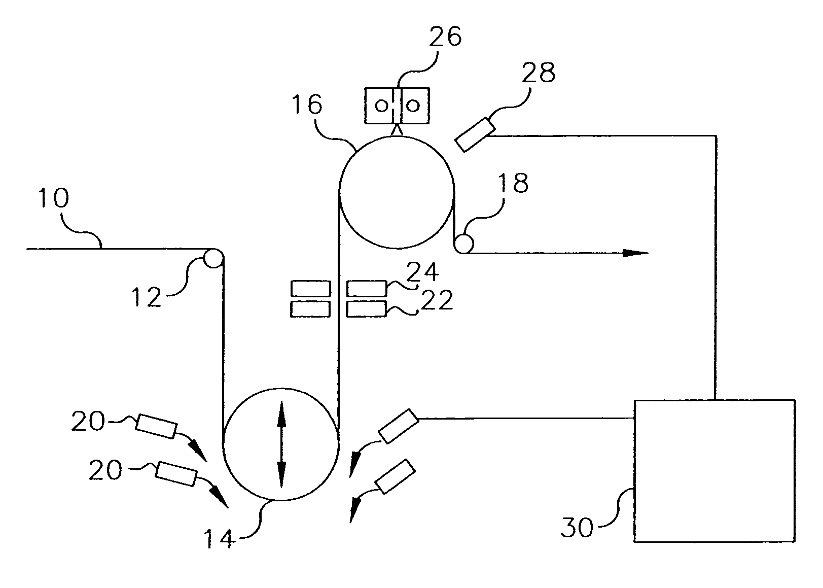 Method for registering patterns on a web