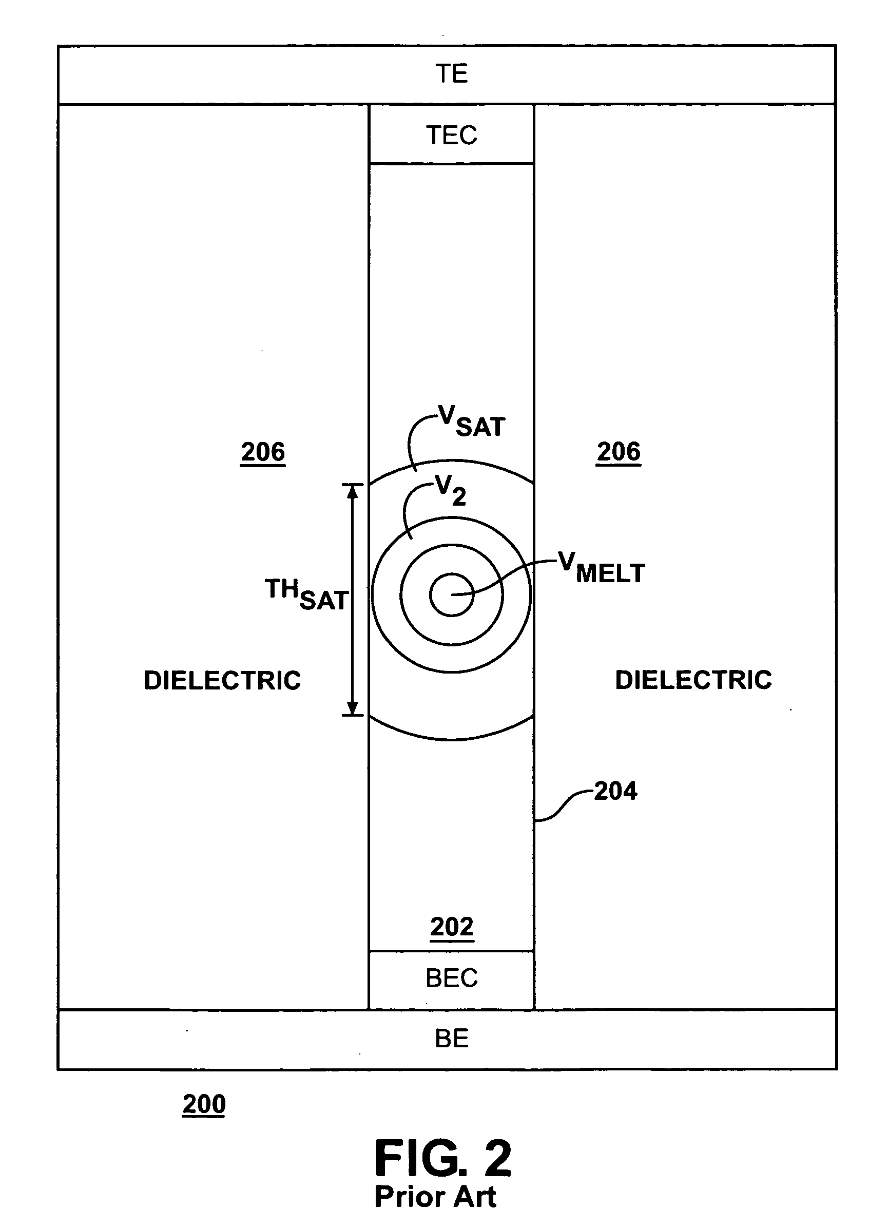 Apparatus and method for memory