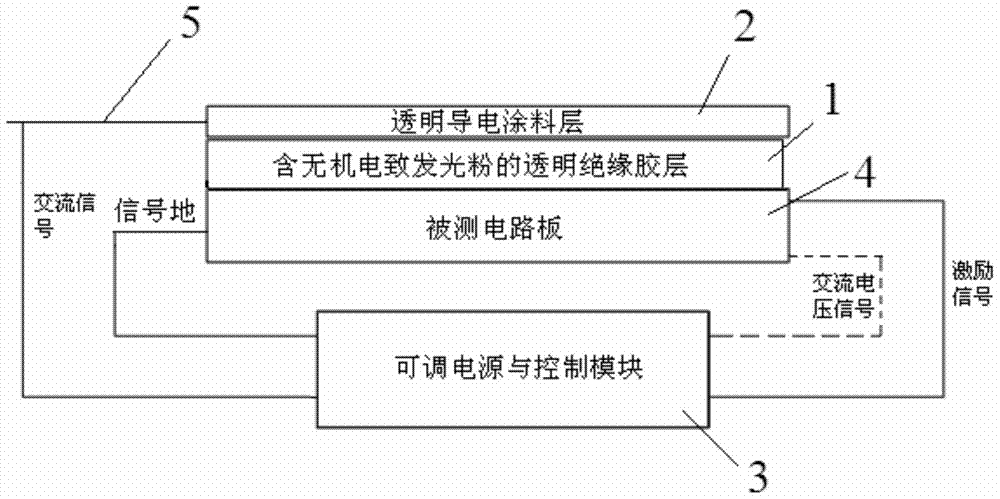 Circuit board electroluminescence detection system and detection method