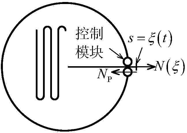 Fuel optimal pose coordination method suitable for space tether robot in target approaching process