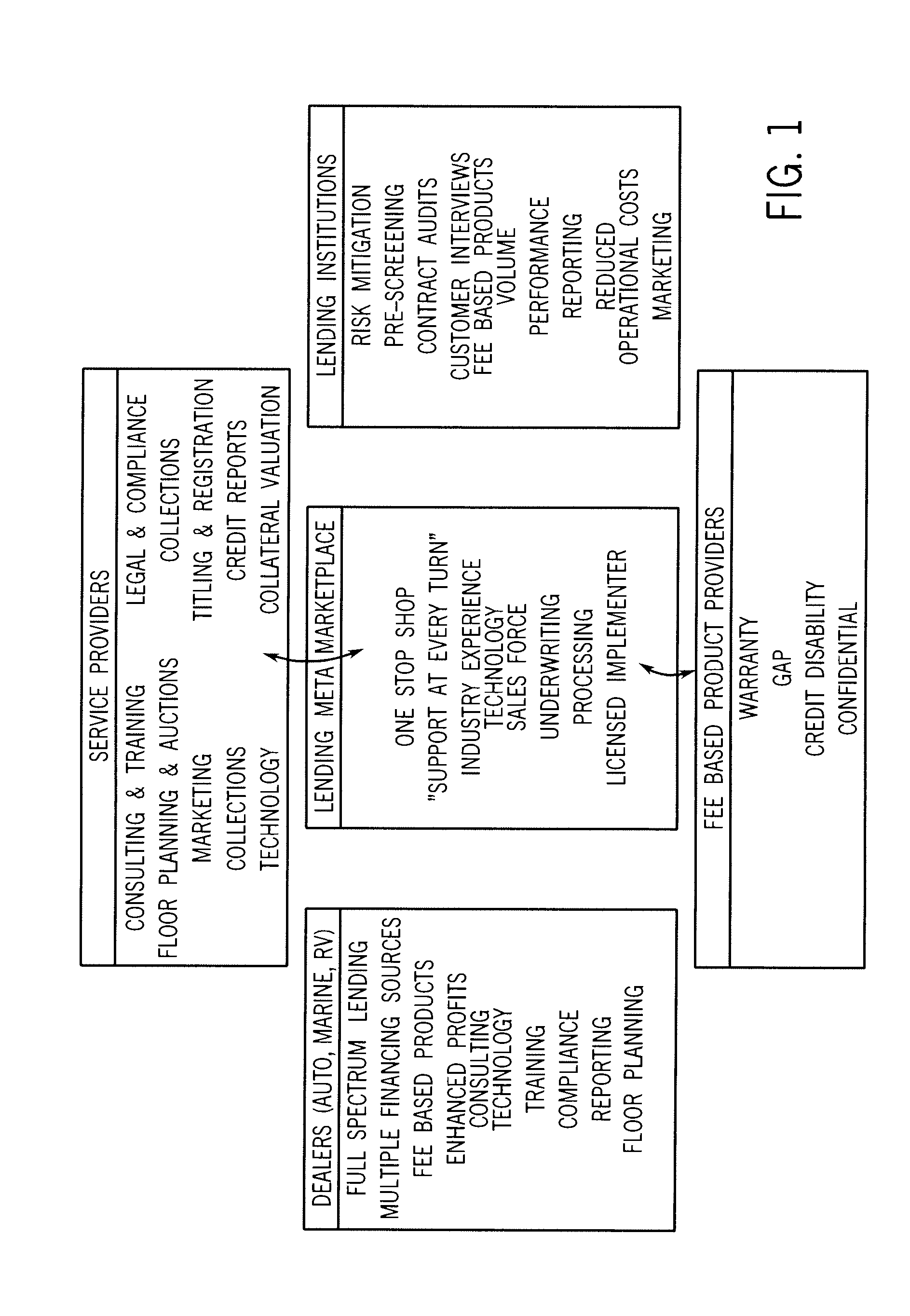 System and method for integrated credit application and tax refund estimation