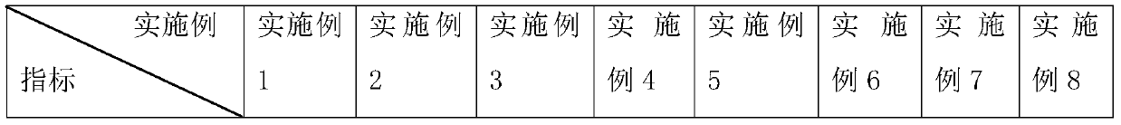 Electric porcelain brown glaze trademark glaze and preparation method thereof