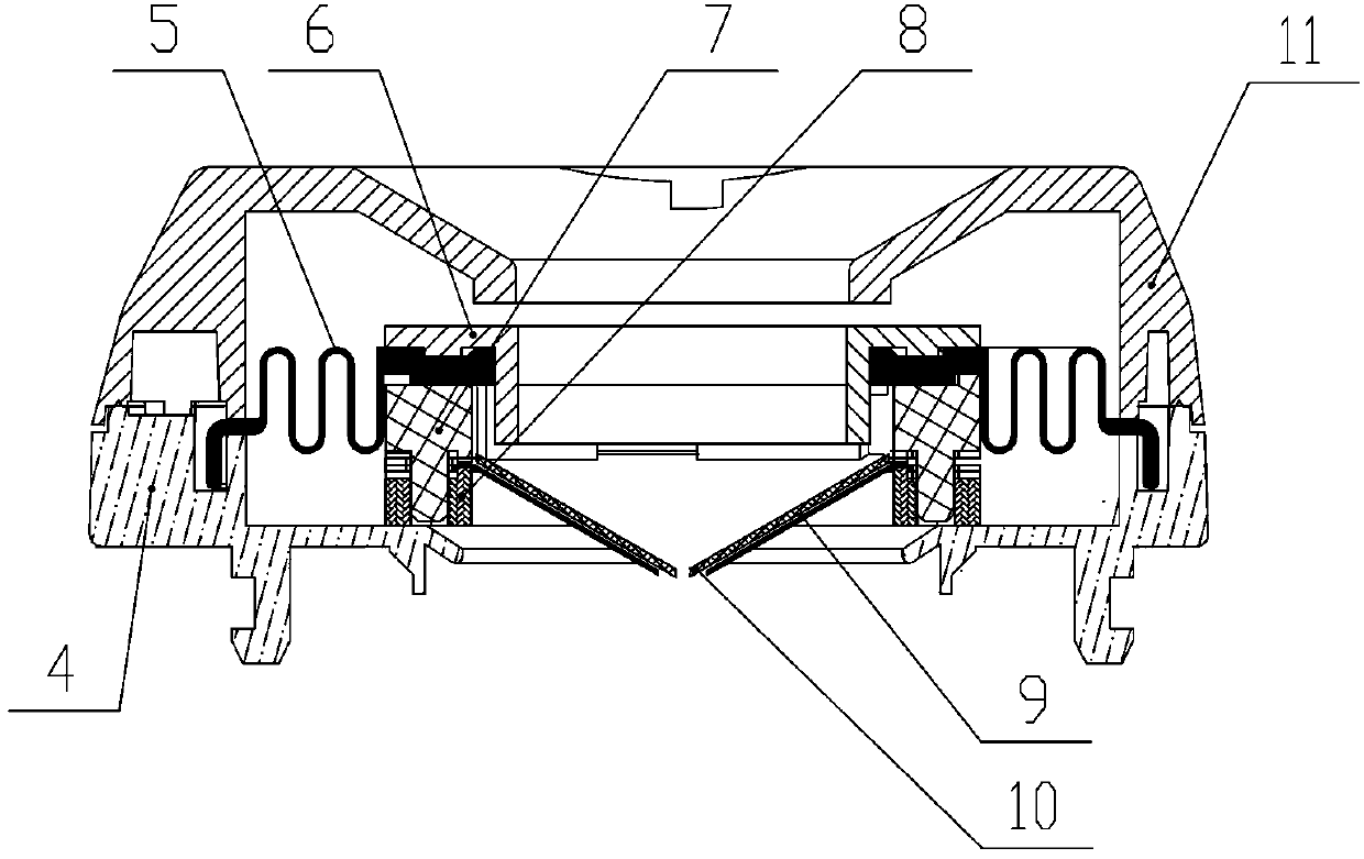 Automatic sealing switching-free mechanism of puncture outfit