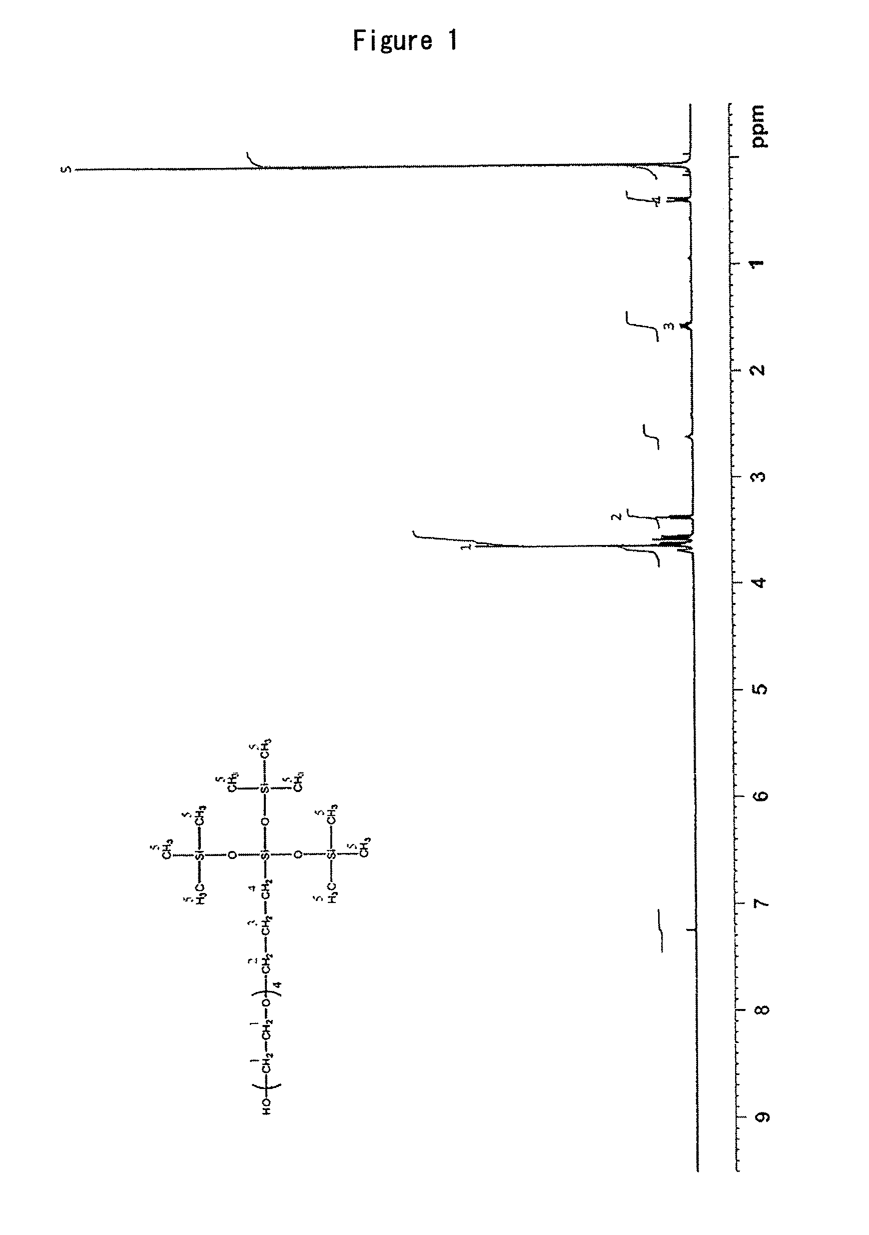 Method for fabricating silicone-containing copolymer molded article having hydrophilic surface and silicone-hydrogel contact lens having hydrophilic surface