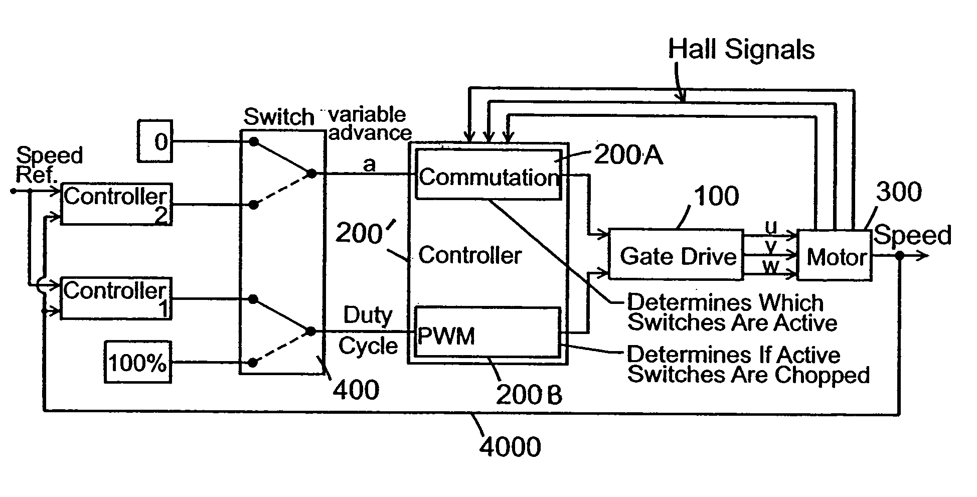 Method for controlling an electric motor to reduce EMI