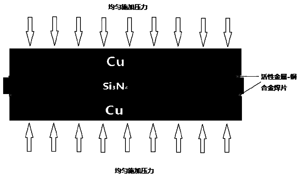 Copper-ceramic interface structure of high-reliability silicon nitride copper-coated ceramic substrate and preparation method of copper-ceramic interface structure