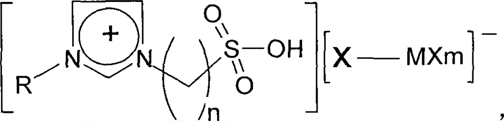 A method for preparing 5-hydroxymethylfurfural