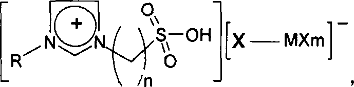 A method for preparing 5-hydroxymethylfurfural