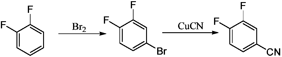 3,4-difluorobenzonitrile preparation method