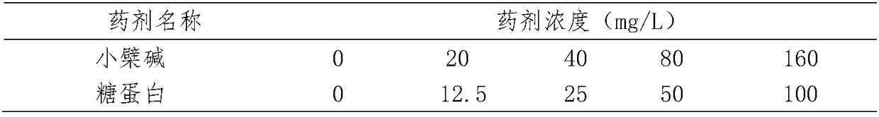 Microbial antiviral composition containing glycoprotein GP-1, preparation and application