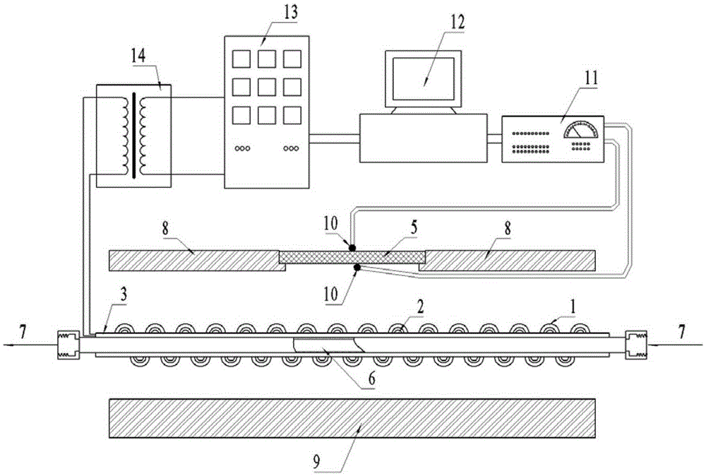 250°C/s high-speed thermal shock test device and method for hypersonic vehicle