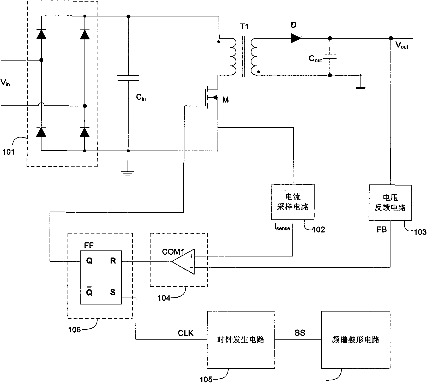 Switch voltage stabilizing circuit with frequency spectrum shaping function and method