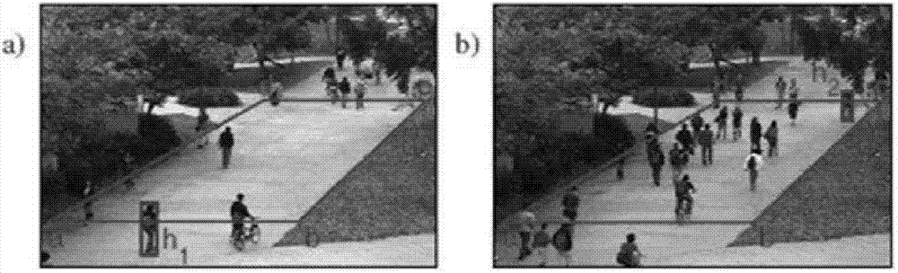 Regional people stream density estimation method based on pixels and support vector machine (SVM)