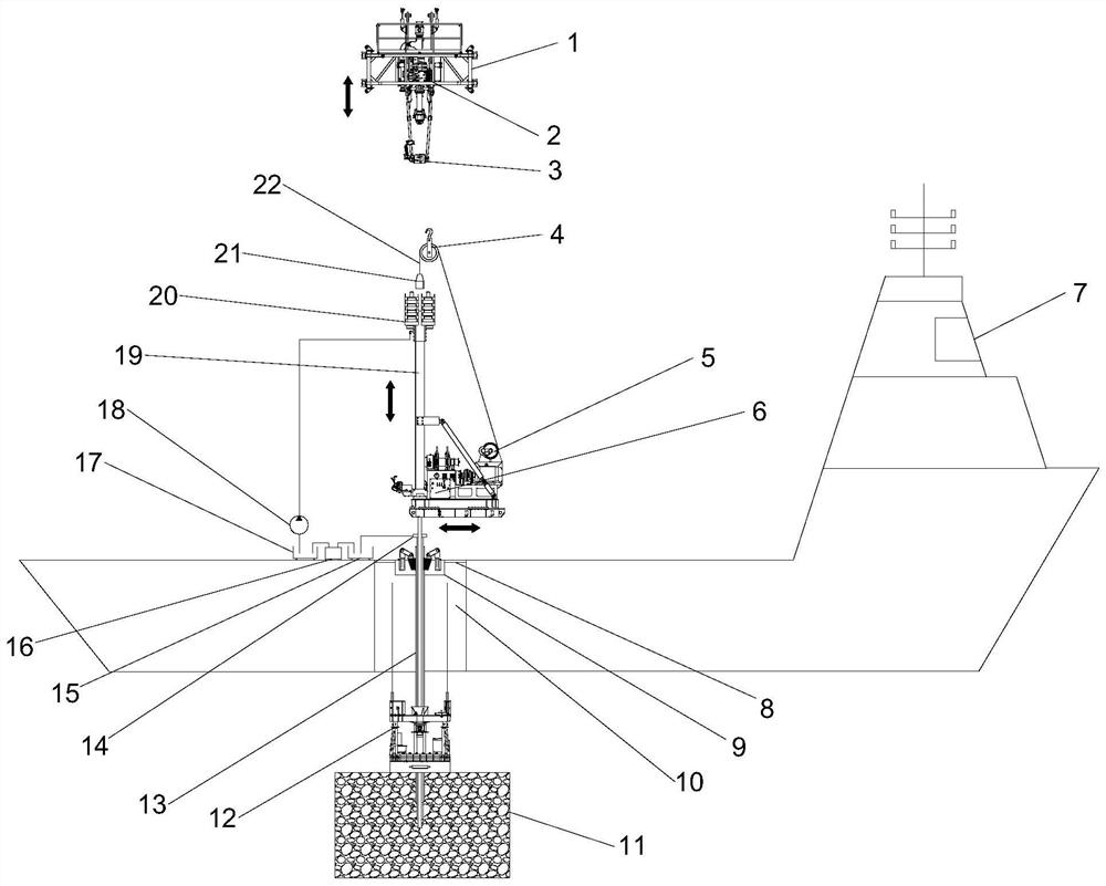 Offshore casing surge compensation dual-drive three-layer casing drilling and coring method