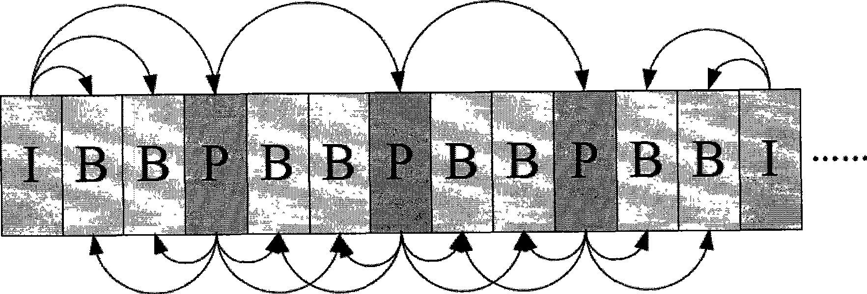 Scheduling method of high speed wireless personal network protocol based on channel