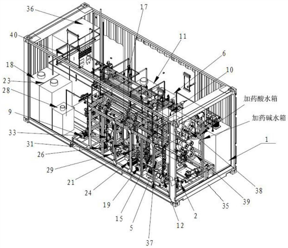 Sewage treatment dual-system integrated full-automatic equipment