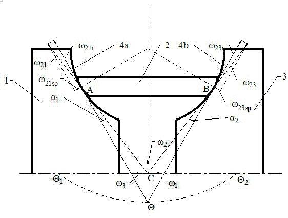 A spinless stepless speed change unit