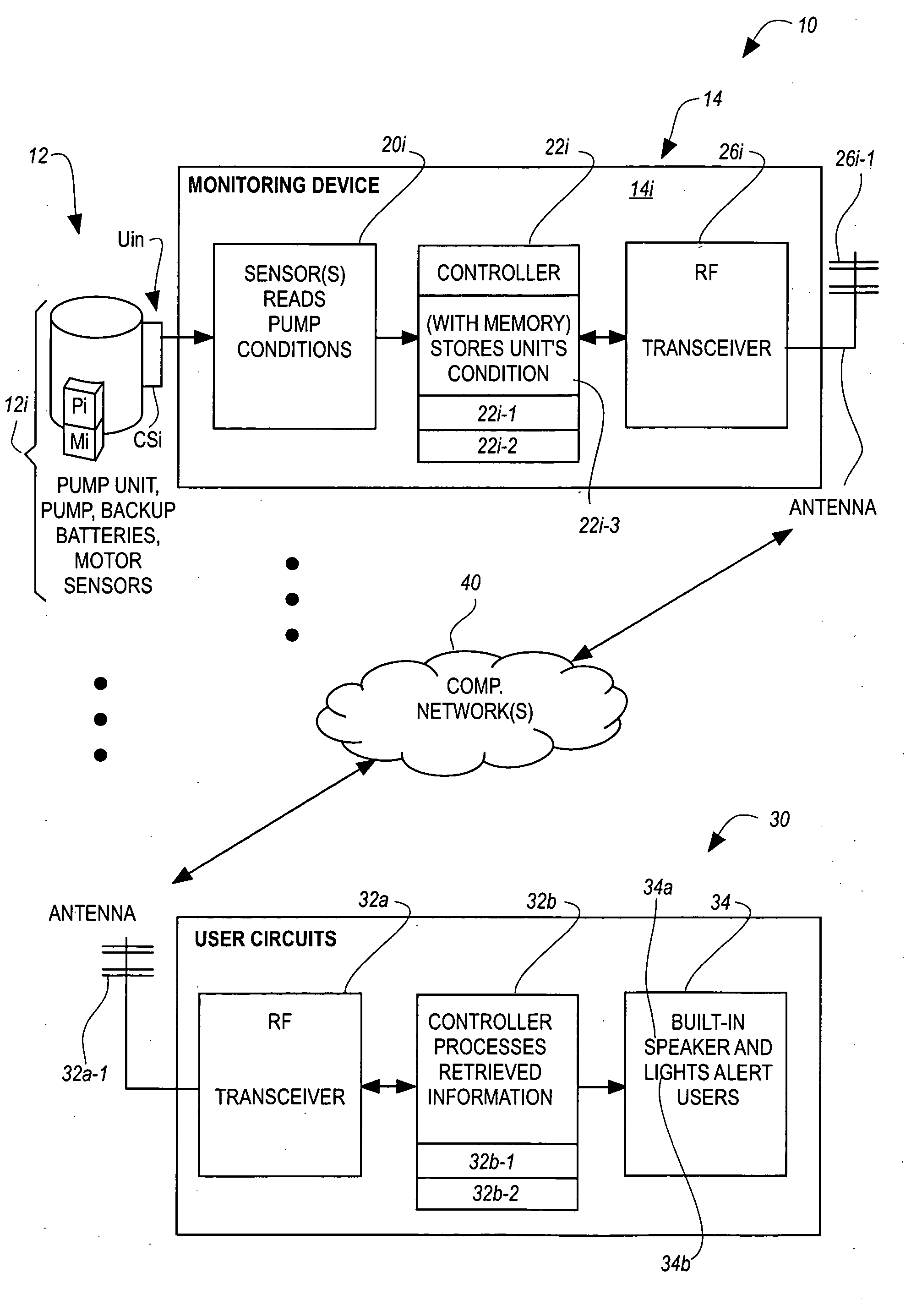 Pump monitoring system