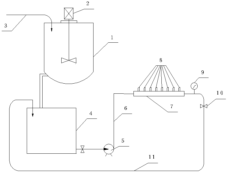 Cylinder molding part sandwiched sizing system device