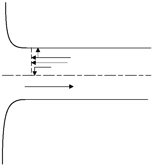 Estimation Method of Real-time Saturated Flow Rate at Intersection Based on Hidden Markov Chain