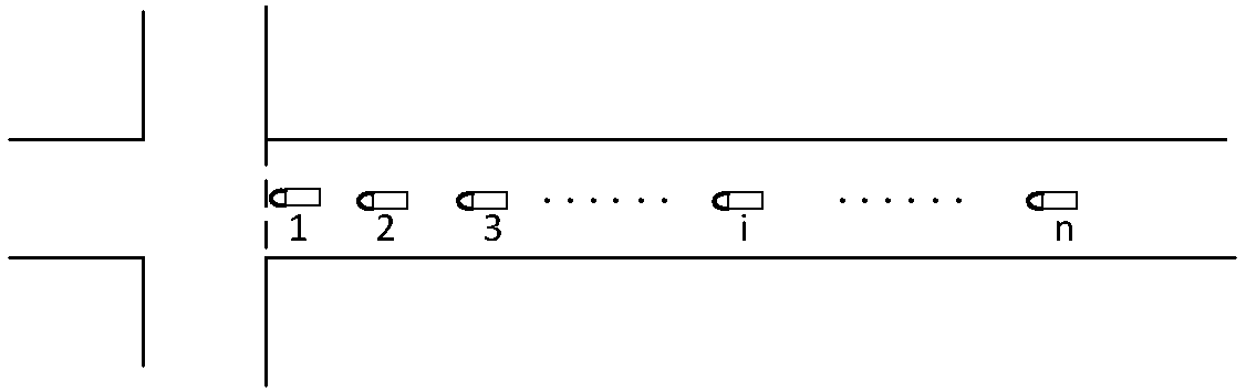 Estimation Method of Real-time Saturated Flow Rate at Intersection Based on Hidden Markov Chain