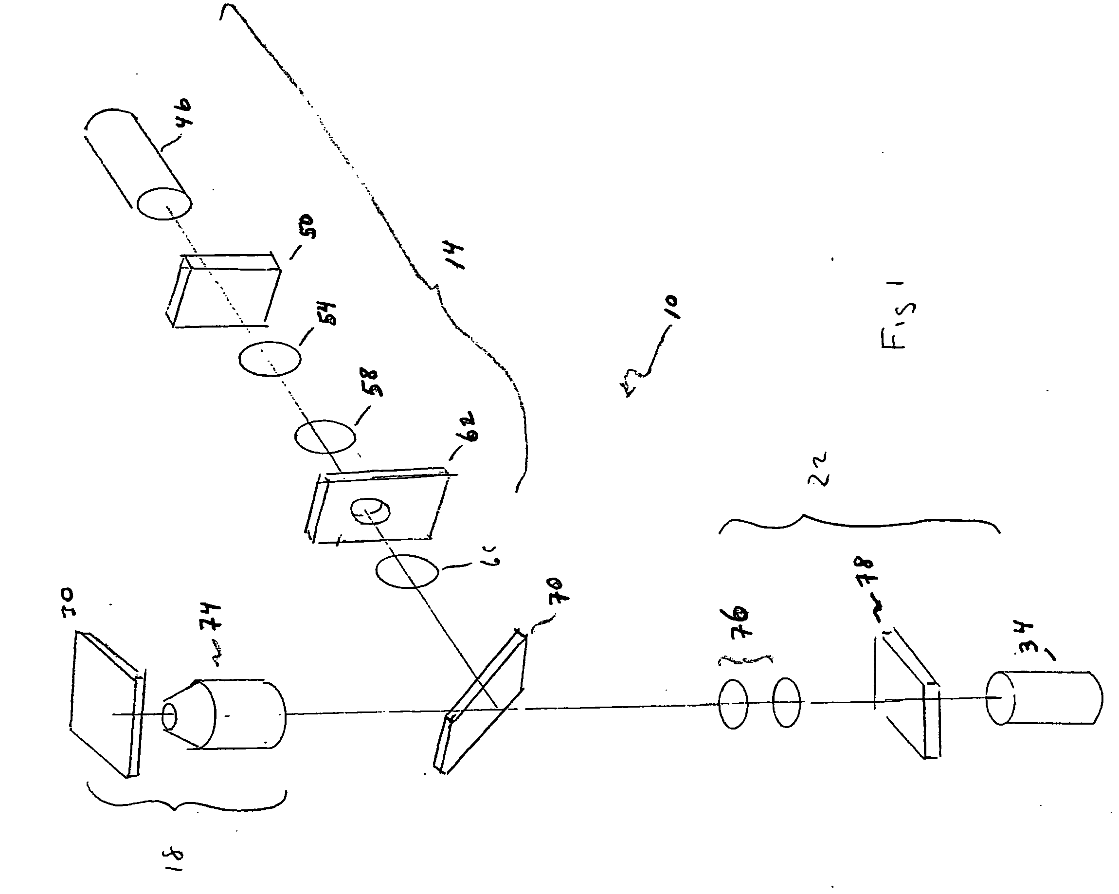 Optical train and method for TIRF single molecule detection and analysis