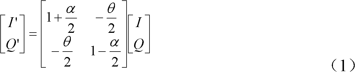 Mismatch calibrating device for I and Q channel signals of orthogonal down-conversion receiver