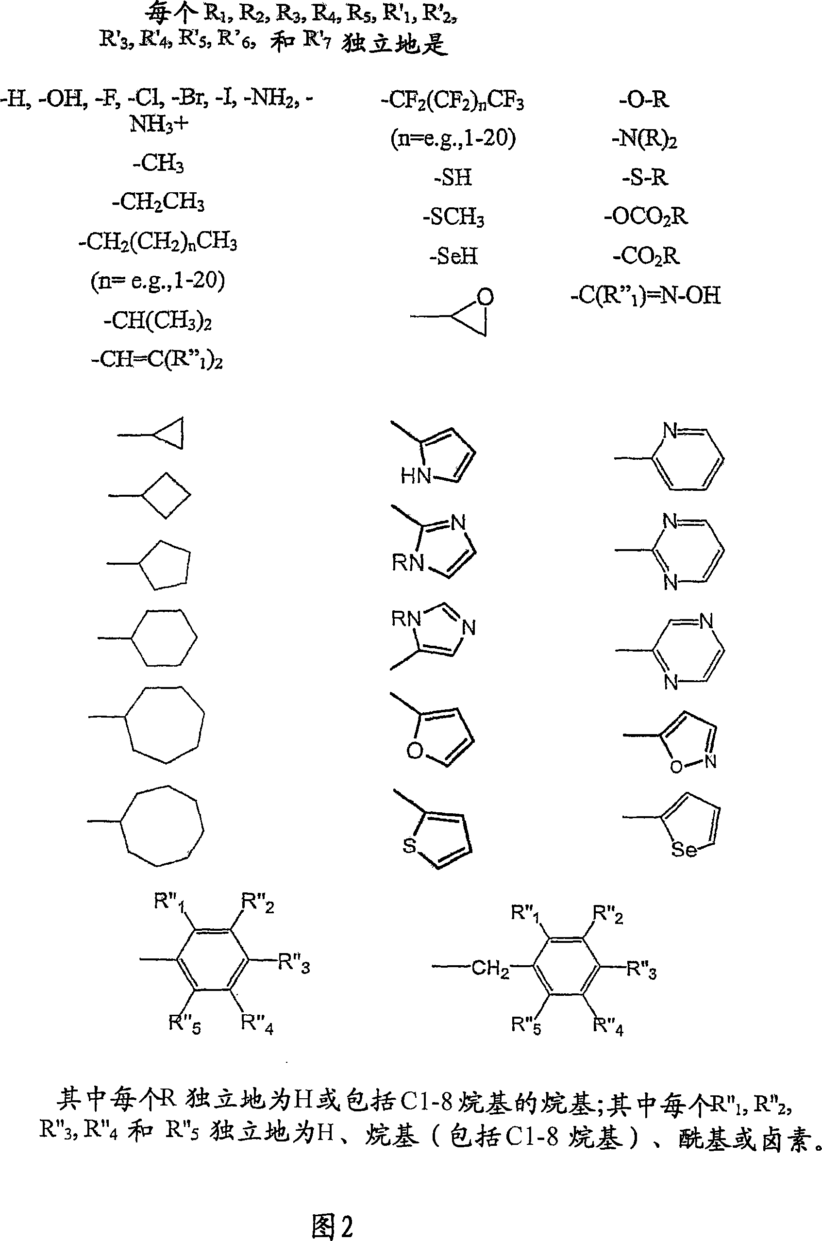 Honokiol derivatives for the treatment of proliferative disorders