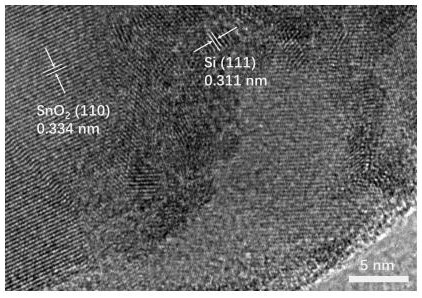 Silicon-tin dioxide chain-shaped and dendritic core-shell structure lithium ion battery negative electrode material and preparation method thereof