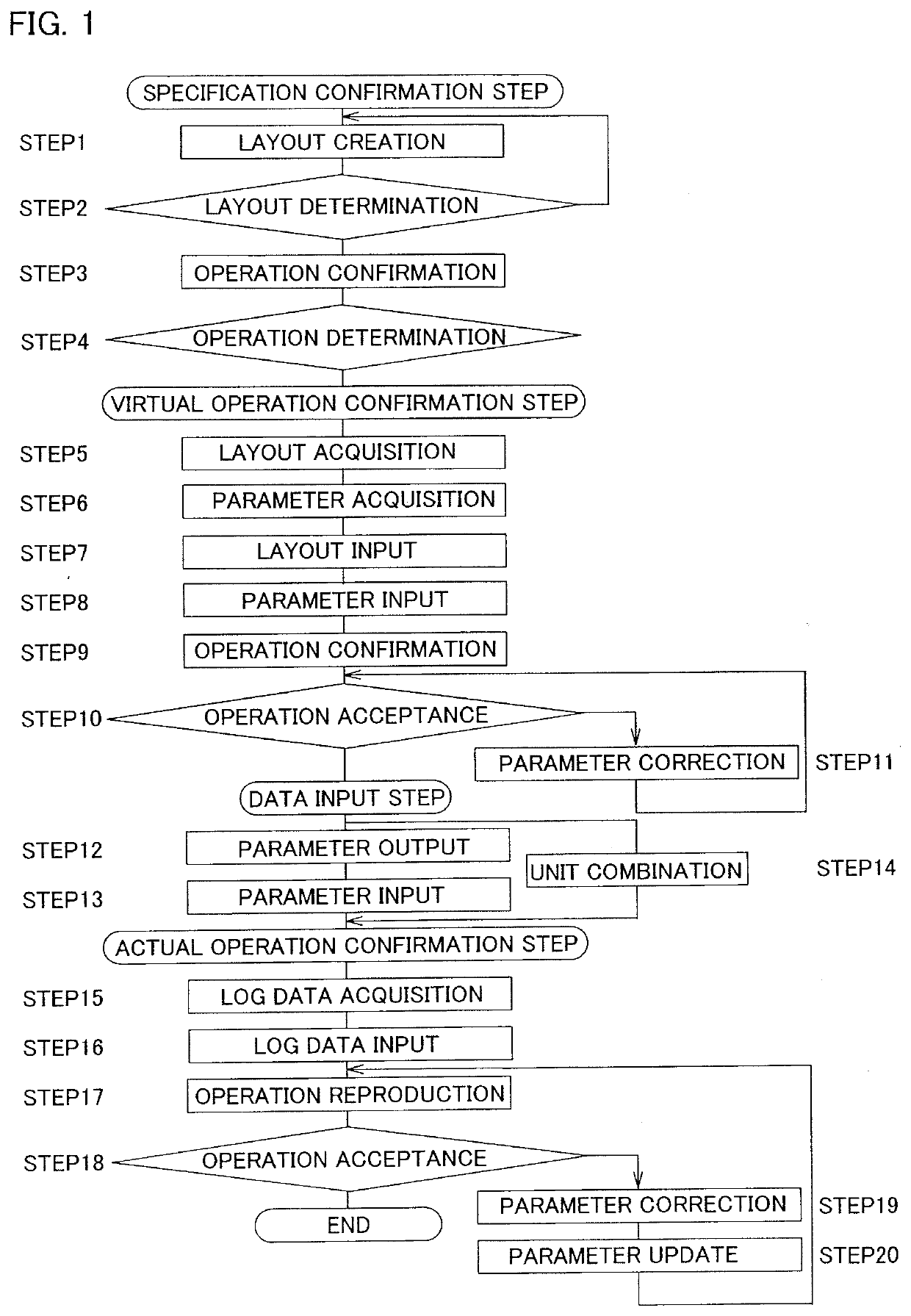 Method for manufacturing conveyance device