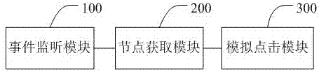 Method and system for automatically skipping advertisement page, mobile terminal and readable storage medium