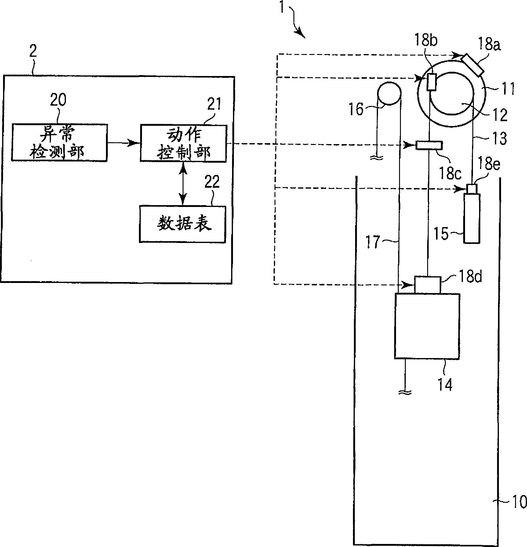 Elevator control device